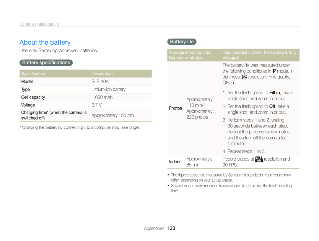 Samsung EC-WB750ZBPBUS user manual About the battery, Battery life  